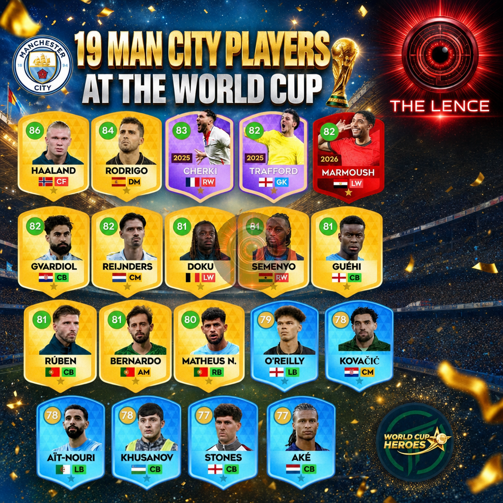 Manchester City dominates with 19 players at the World Cup