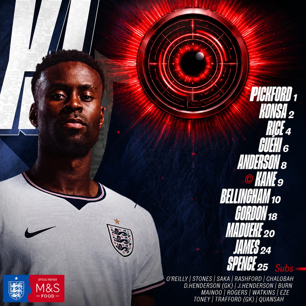 England’s first 11