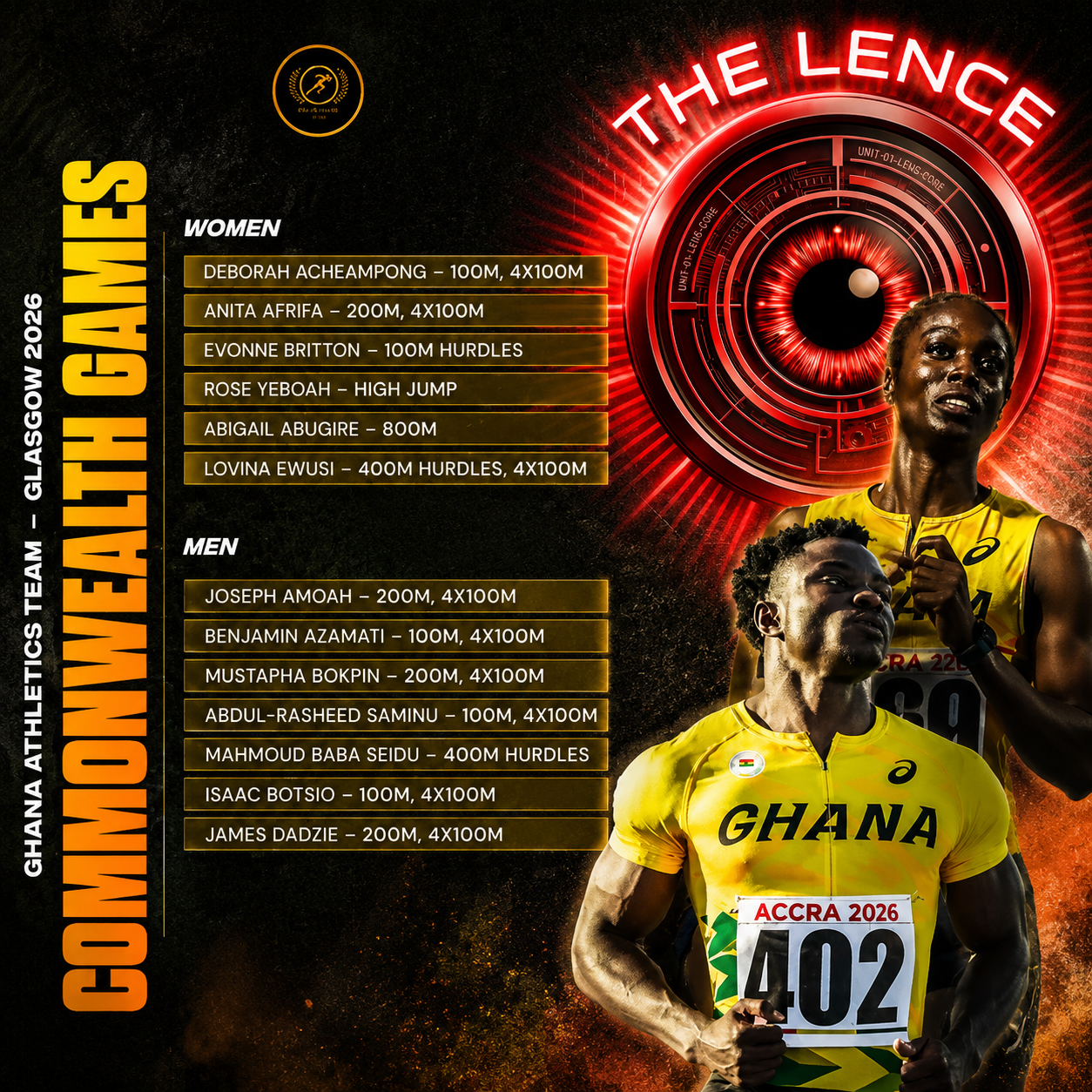 Ghana Athletics unveils 13 athletes to compete at 2026 Commonwealth Games